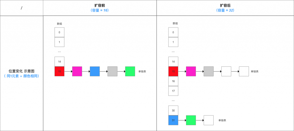 示意图